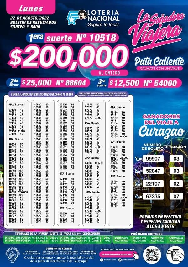 loteria-6800-resultados
