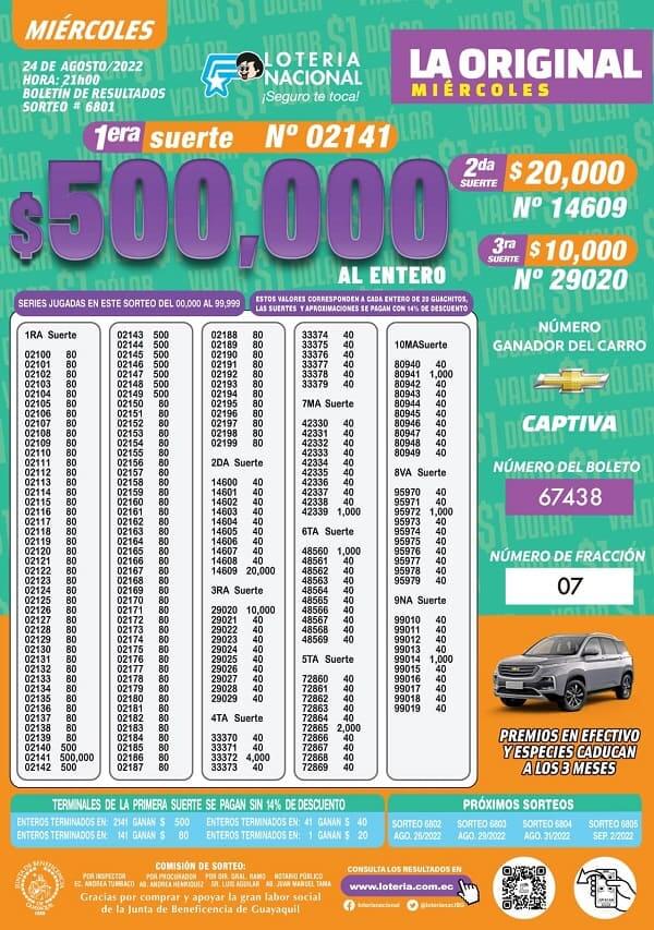 resultados-loteria-6801