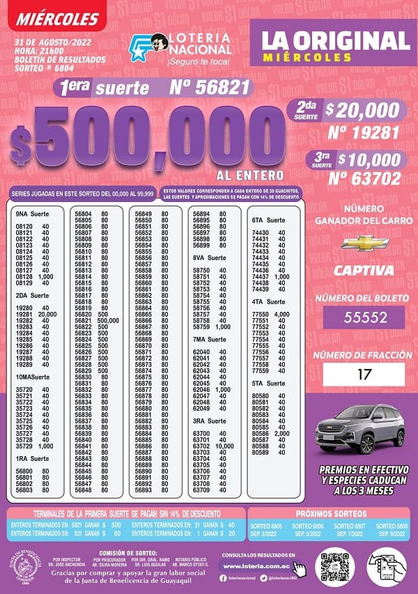 Resultados Loteria 6804 