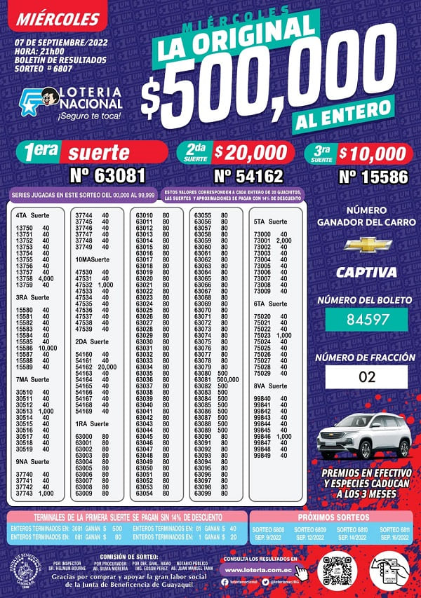 resultados-loteria-sorteo-6807