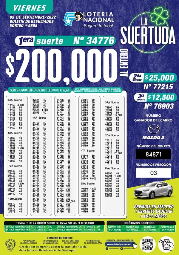 loteria-6808-resultados