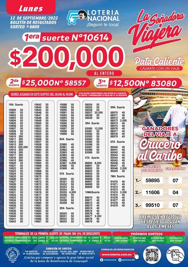 loteria-6809-resultados