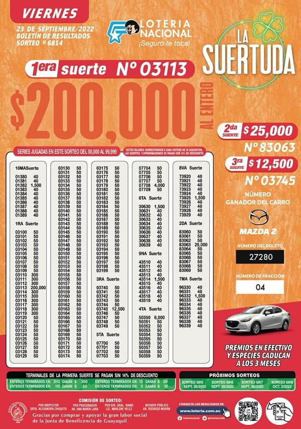 loteria-6814-resultados