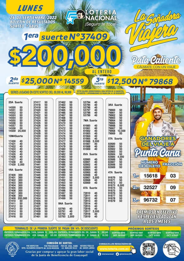 loteria-6815-resultados