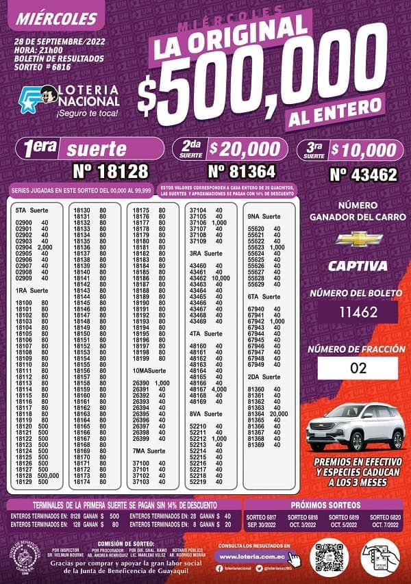 loteria-6816-resultados