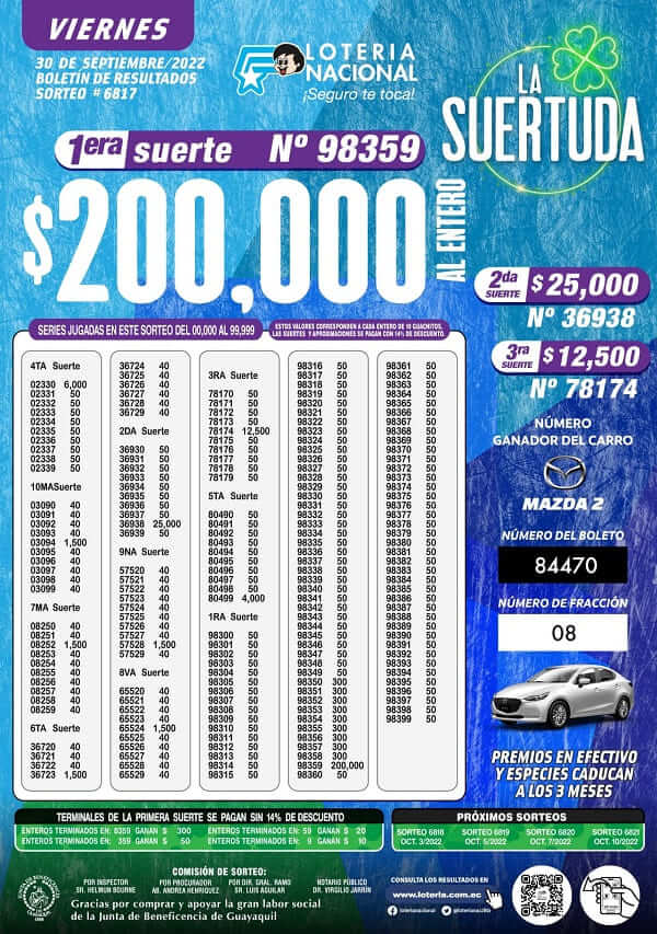 loteria-6817-resultados