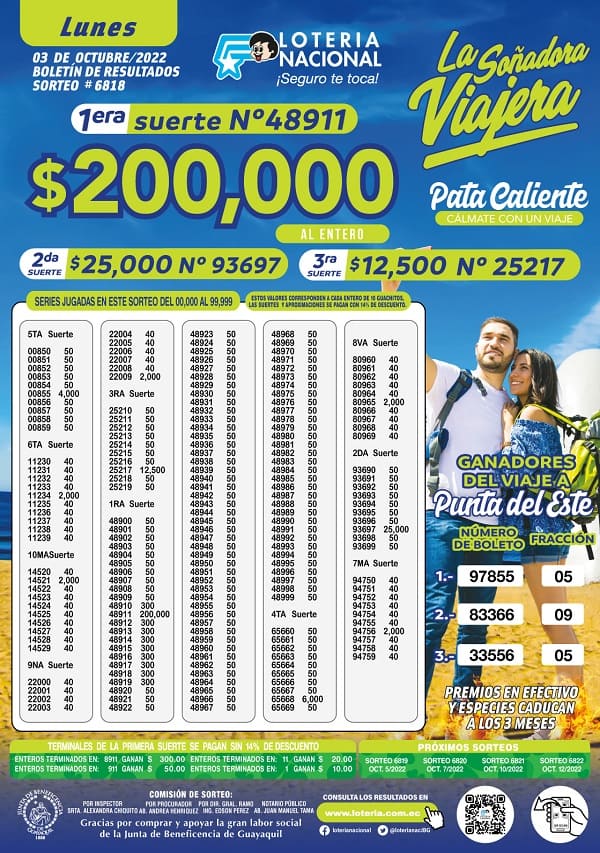 loteria-6818-resultados