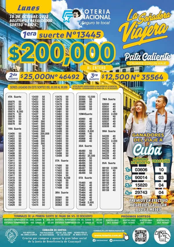 loteria-6821-resultados