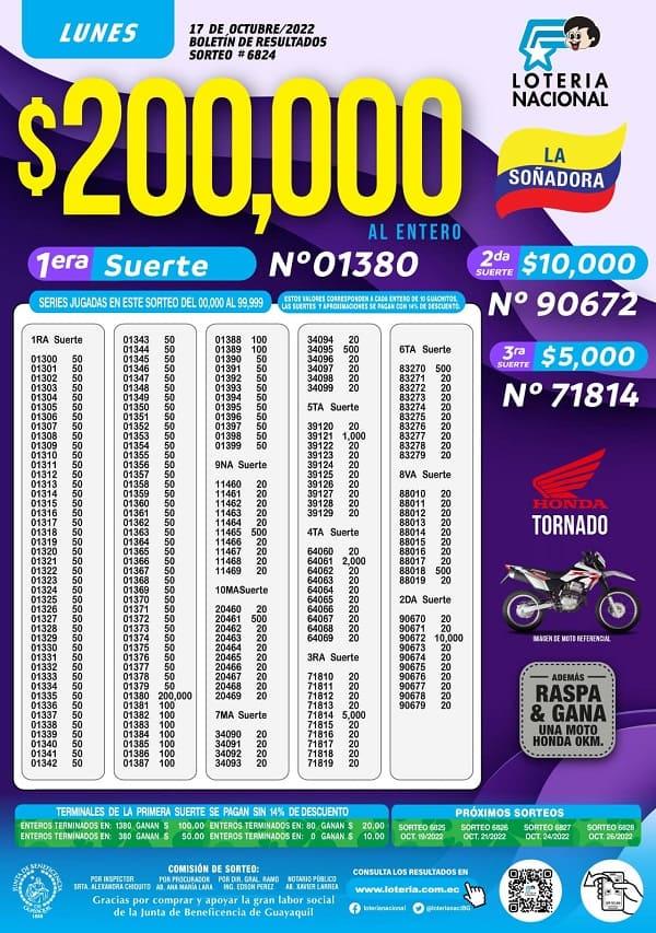 loteria-6824-resultados