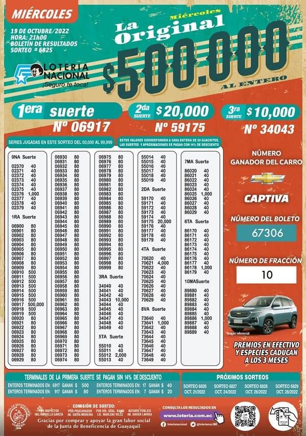 loteria-6825-resultados
