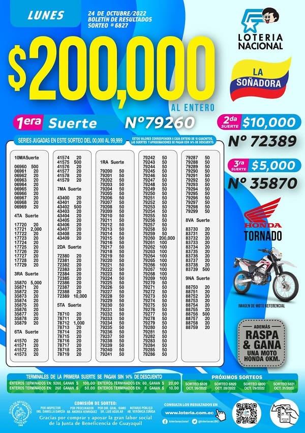 loteria-6827-resultados