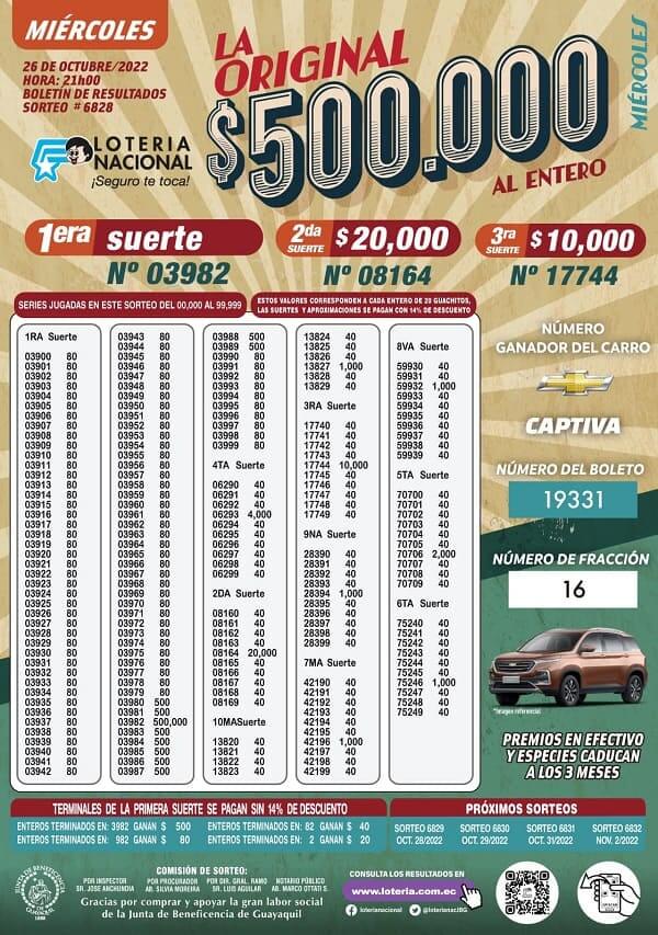 loteria-6828-resultados