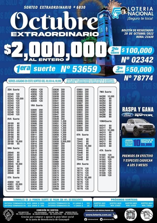loteria-6830-extraordinario-octubre