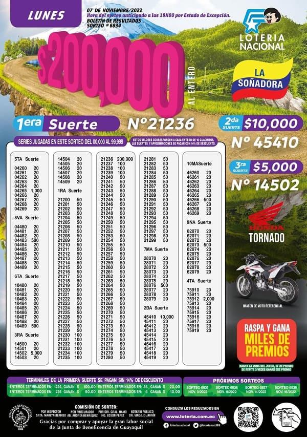 loteria-6834-resultados