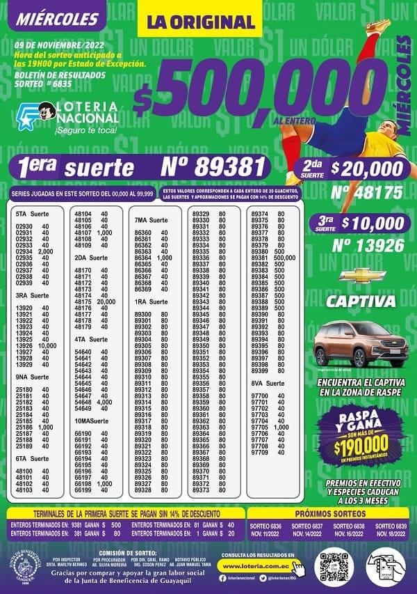 loteria-6835-resultados