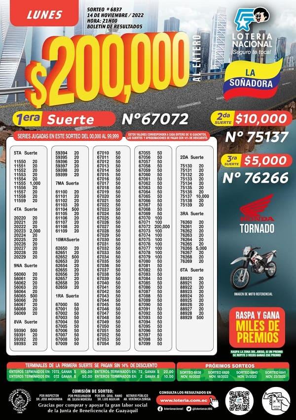 loteria-6837-resultados