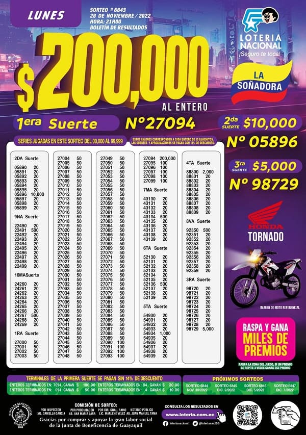loteria-6843-resultados