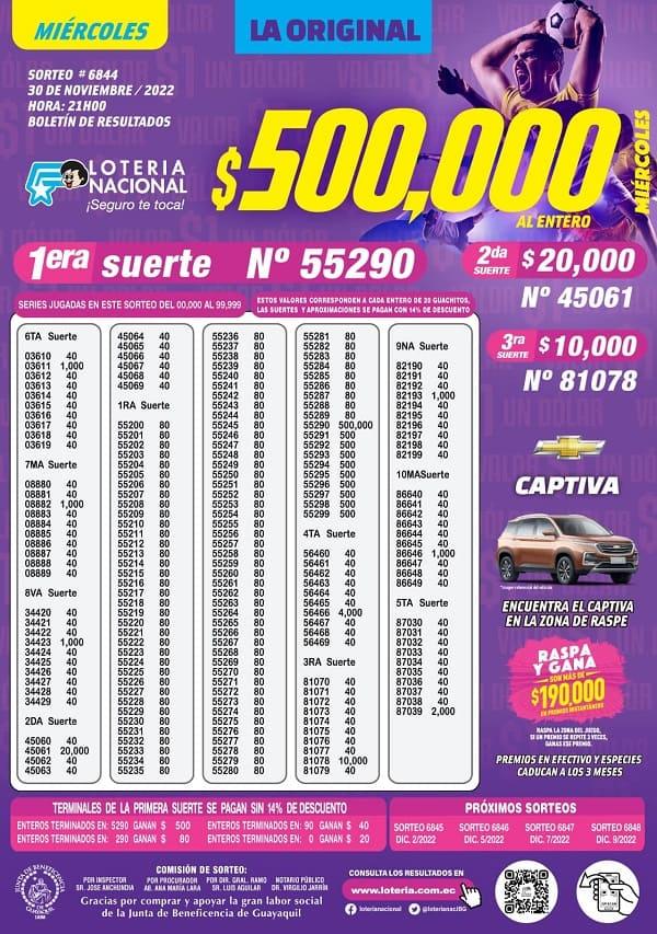 loteria-6844-resultados