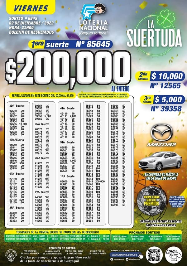 loteria-6845-resultados