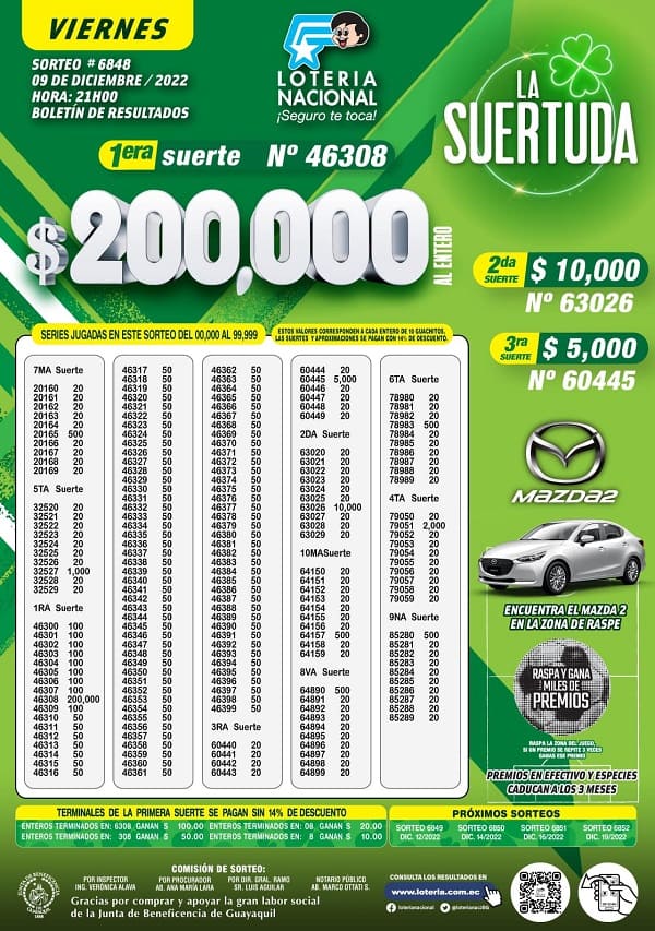 loteria-6848-resultados