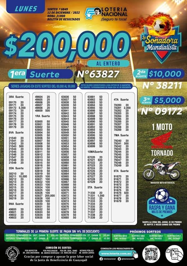 loteria-6849-resultados