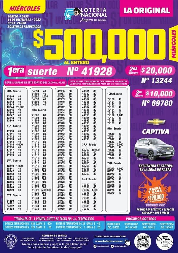 loteria-6850-resultados