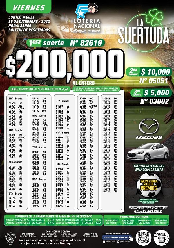loteria-6851-resultados