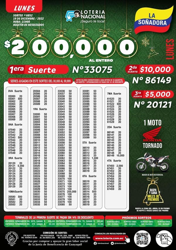loteria-6852-resultados