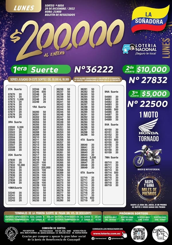 loteria-6856-resultados