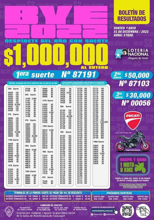 loteria-6859-resultados
