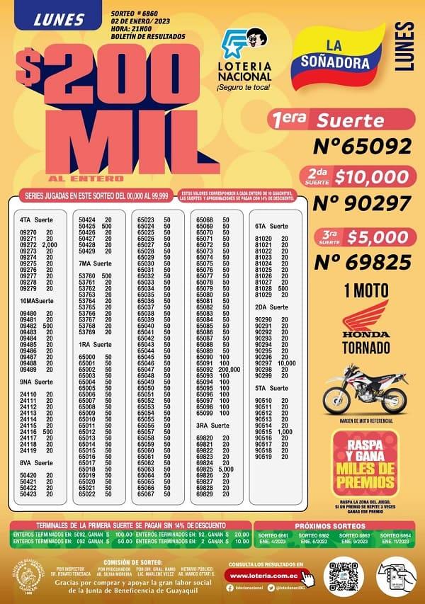 loteria-6860-resultados
