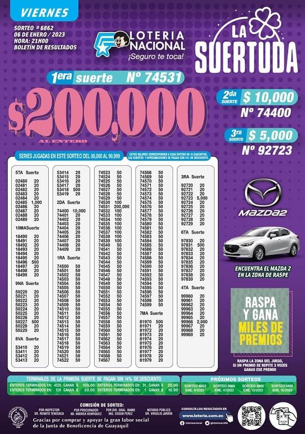 loteria-6862-resultados