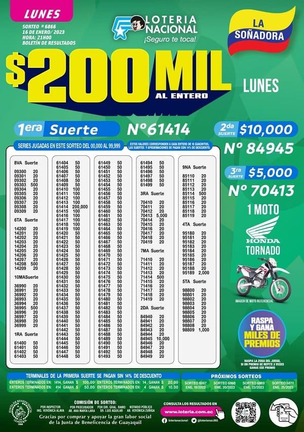 loteria-6866-resultados