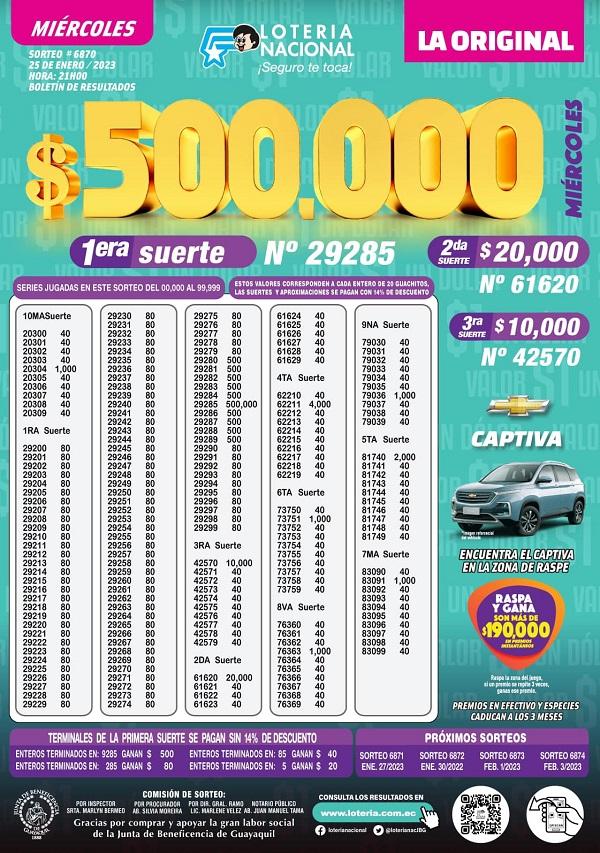 loteria-6870-resultados