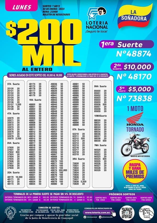 loteria-6872-resultados