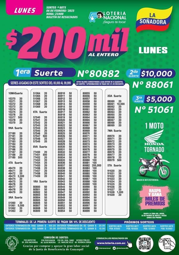 loteria-6875-resultados