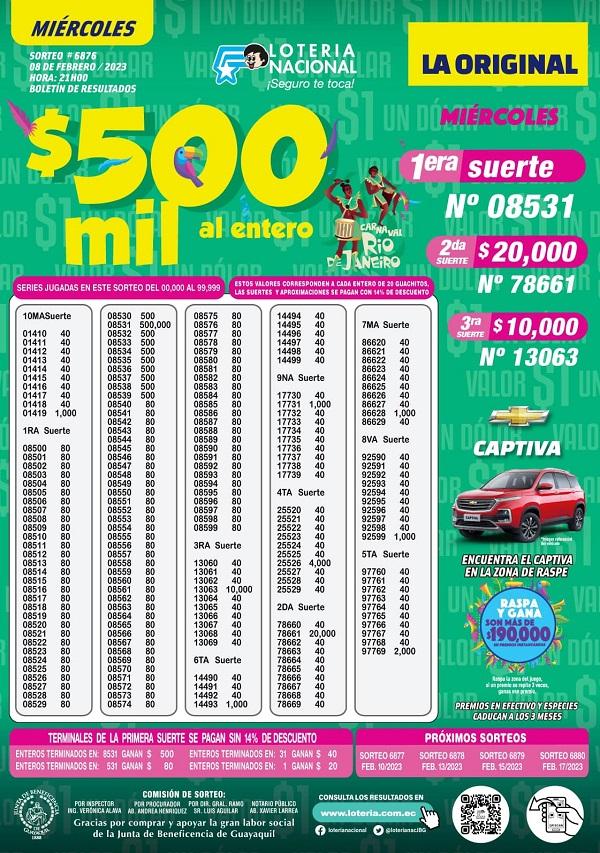 loteria-6876-resultados