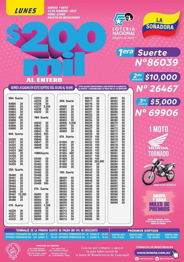 loteria-6878-resultados
