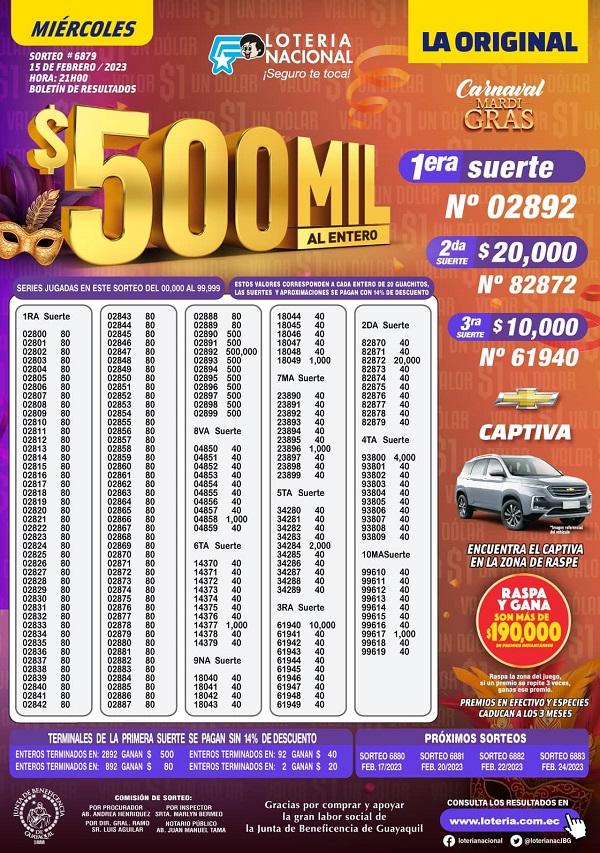 loteria-6879-resultados