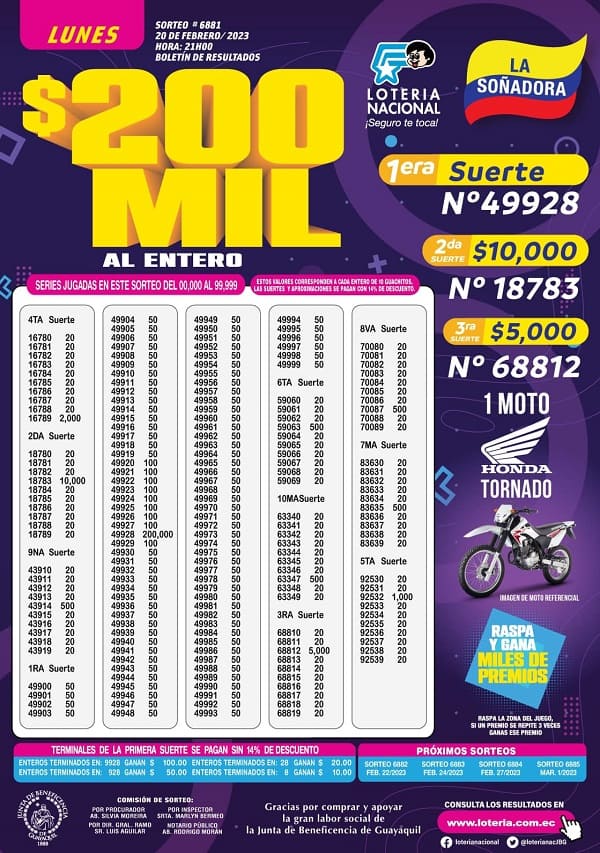 loteria-6881-resultados