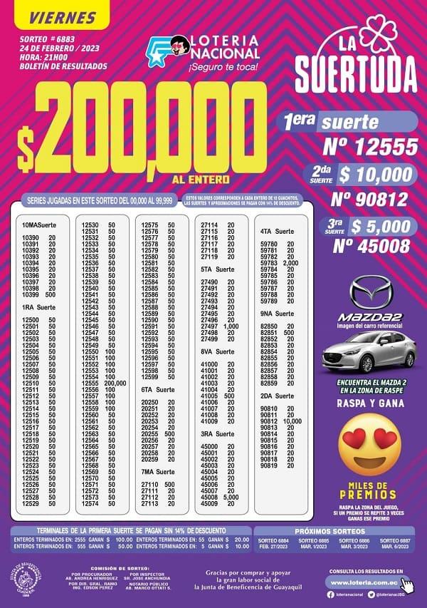 loteria-6883-resultados
