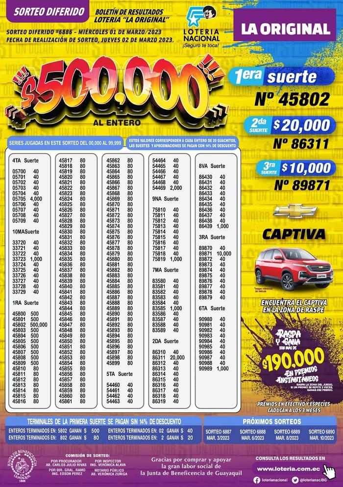 loteria-6886-resultados