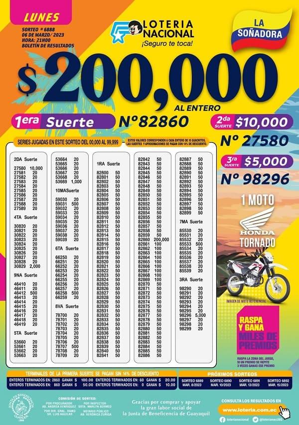 loteria-6888-resultados