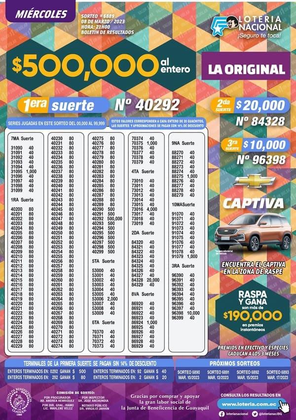 loteria-6889-resultados