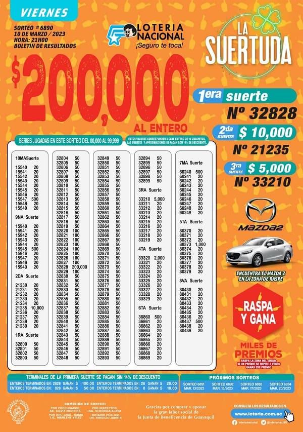 loteria-6890-resultados