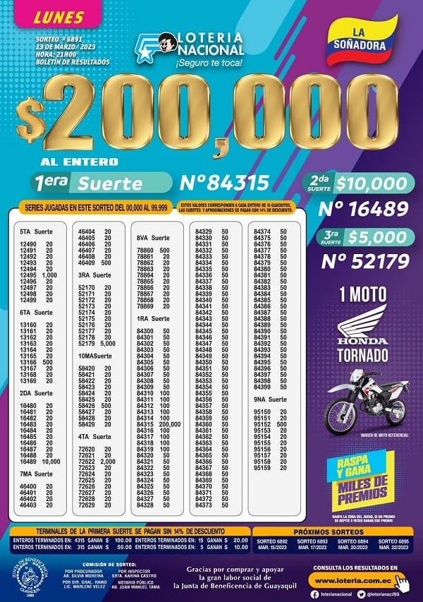 loteria-6891-resultados