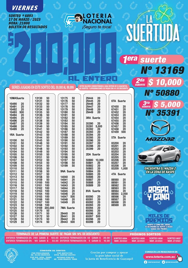 loteria-6893-resultados