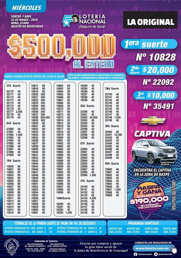 loteria-6895-resultados