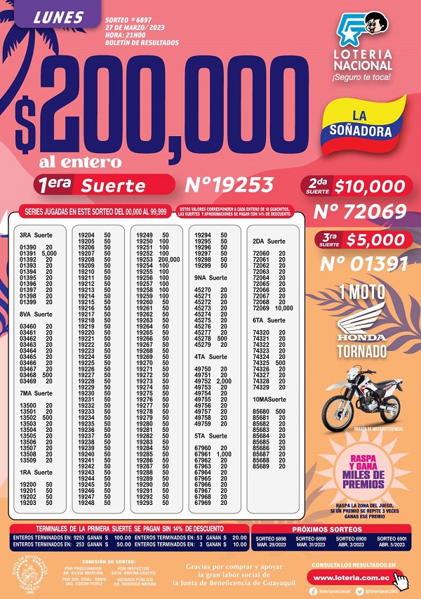 loteria-6897-resultados