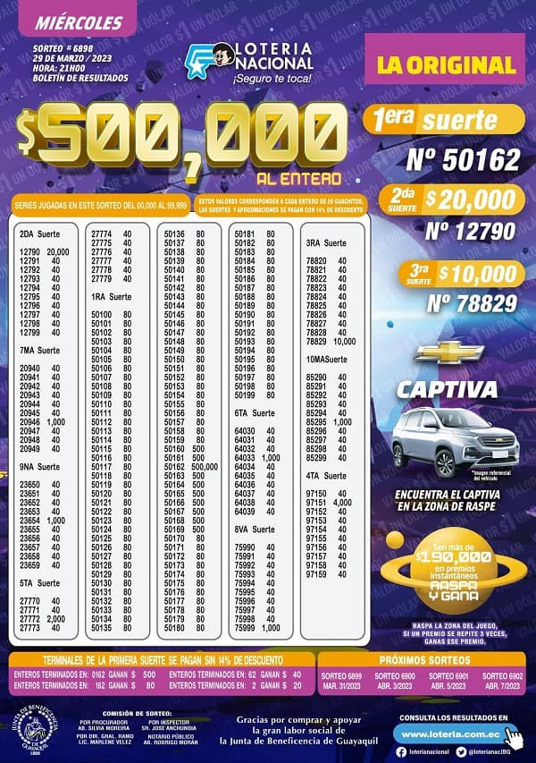 loteria-6898-resultados